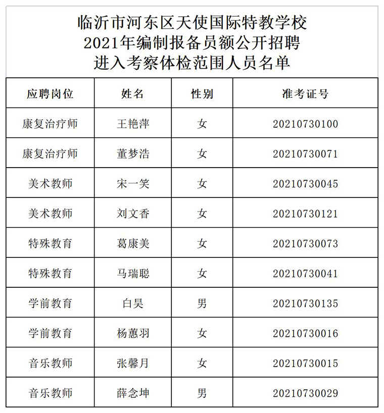 总成绩登记-体检名单.jpg