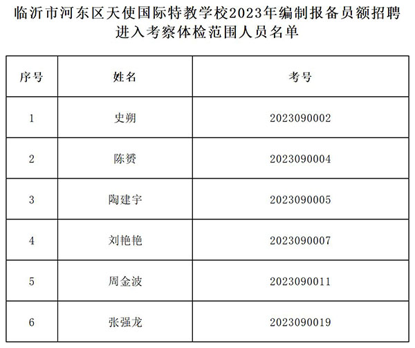 体检人员名单_缴费人员名单(1).jpg